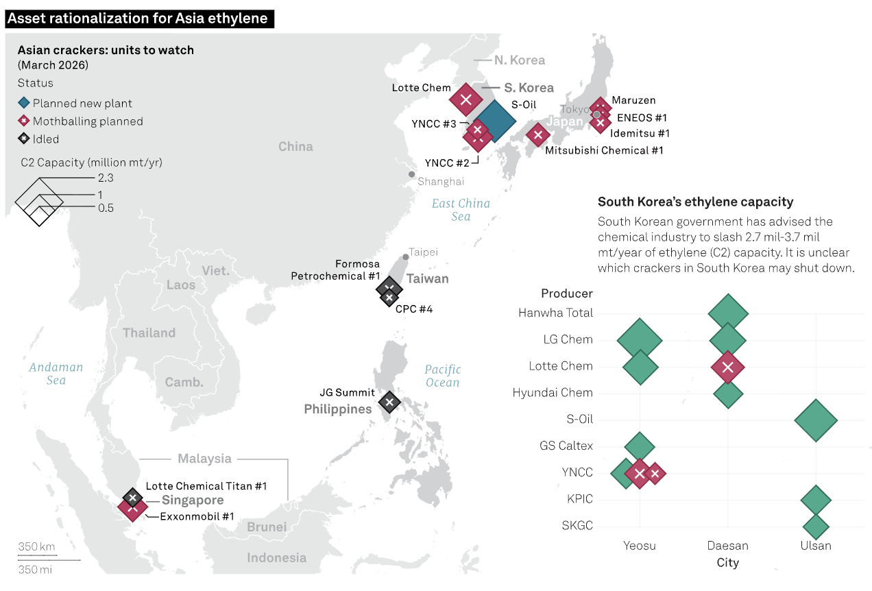 Planned cracker decommissioning in Japan by 2030